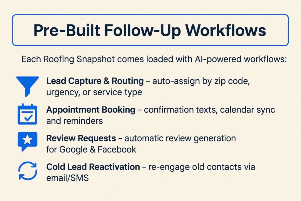 Missed calls = missed revenue. Here’s how Roofing Snapshot recovers lost leads and books more jobs with AI-powered tools.
